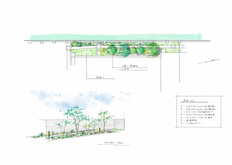 社員のエンゲージメント向上と市民を想う庭をもつ企業